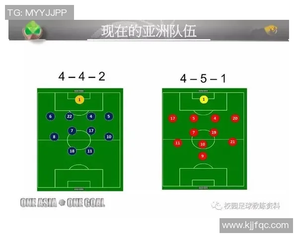 世界顶级足球后卫防守艺术与战术智慧全面解析