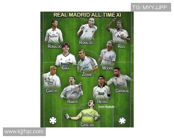 皇马球星最新排名揭晓他位居全球足球明星第几名 皇马球星最新排名揭晓他位居全球足球明星第几名