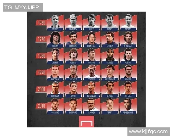 语文书中的足球传奇人物走近那些踢出精彩人生的球星 语文书中的足球传奇人物走近那些踢出精彩人生的球星