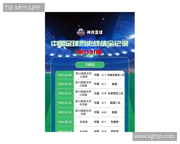 中国足球90年代球星实力排名及影响力分析：一代传奇的崛起与辉煌