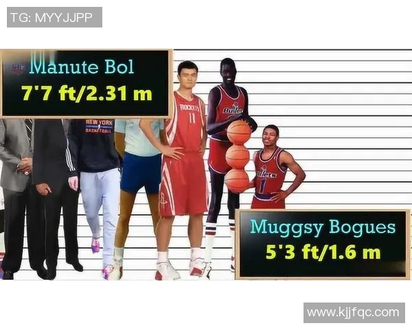 世界足坛身高最高的球星是谁他是否对比赛产生了影响 世界足坛身高最高的球星是谁他是否对比赛产生了影响