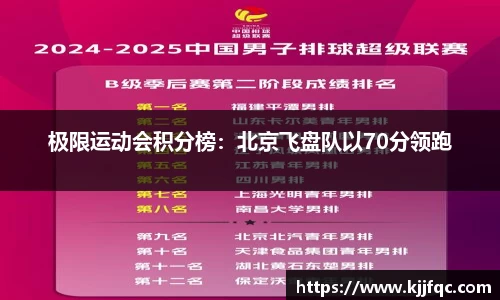 极限运动会积分榜：北京飞盘队以70分领跑