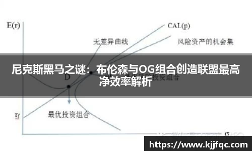 尼克斯黑马之谜：布伦森与OG组合创造联盟最高净效率解析
